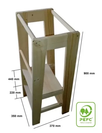 Torre de aprendizaje evolutiva medidas aproximadas